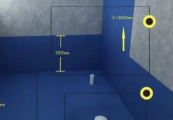 大安卫生间防水的注意事项